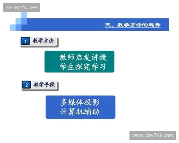 体育解说中的多媒体辅助手段谈